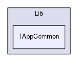 Lib/TAppCommon